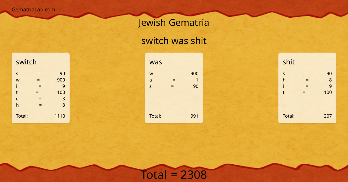 switch was shit in jewish Gematria